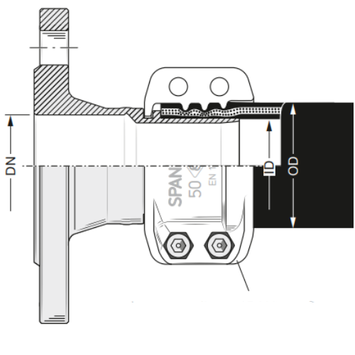 FFC 19.150