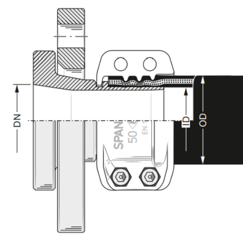 FFC 80.16