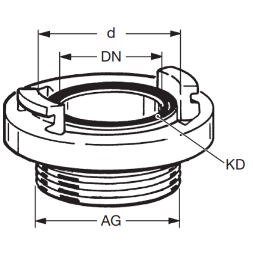 Storz B − 3" A SS