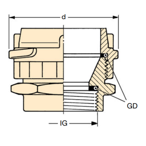 VK 50 – 3" IG