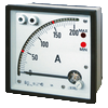 ANALOGUE INDICATORS WITH ALARMS