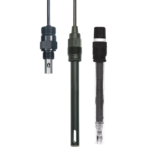 JUMO BlackLine CR-GT/-EC/-GS