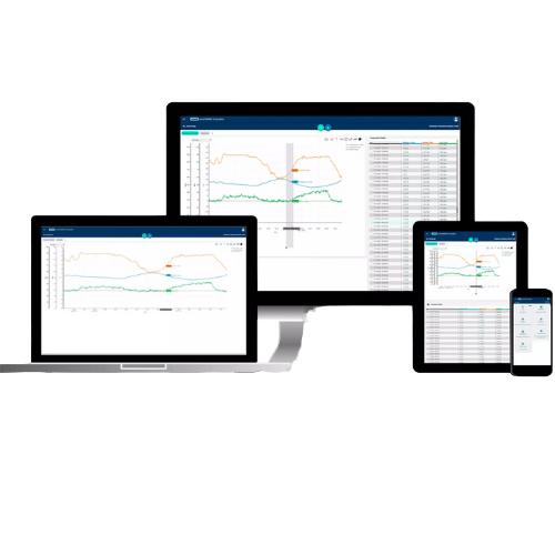 JUMO smartWARE Evaluation