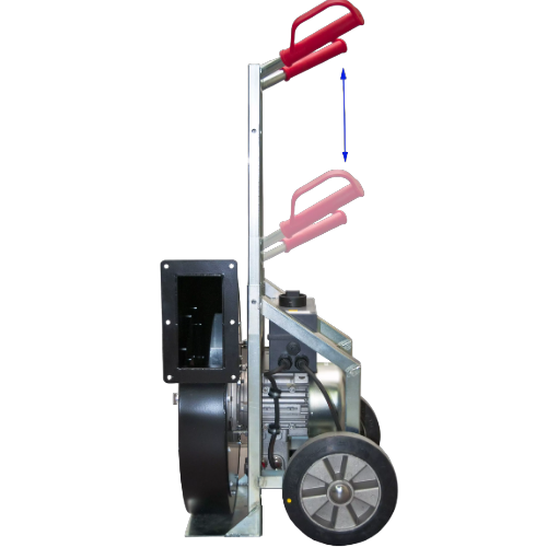 Equipment-group 2