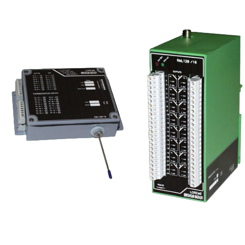 RML120