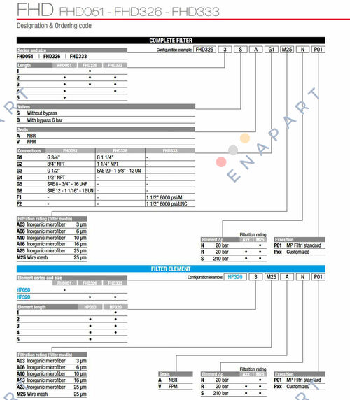 FHD-051-3-B-A-G1-A10-R-P01 