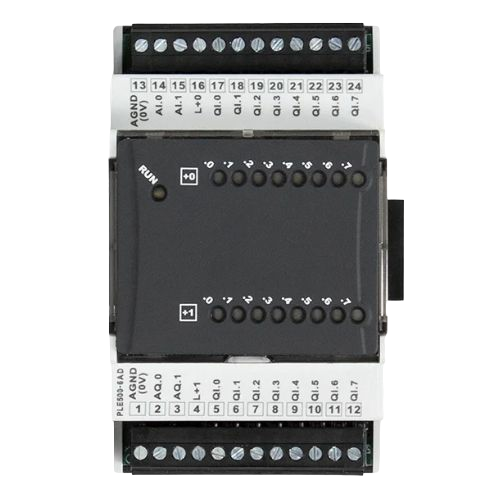 I/O Modules