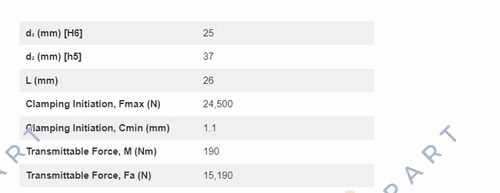 IL 25.37 затягащи елементи