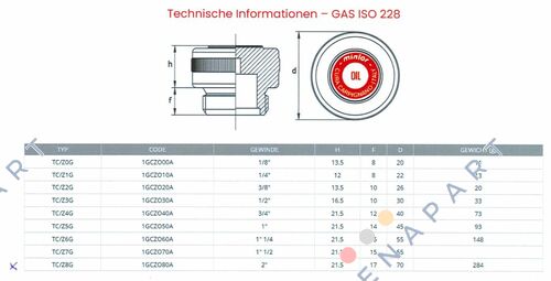 TC/Z8G (1GCZO80A)