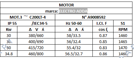TC 200 L-4 