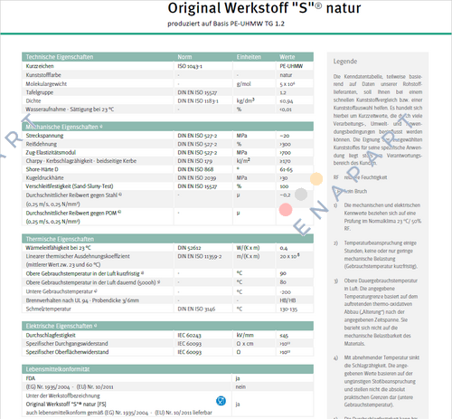 111001032 (10 x 1000 x 3000 mm)